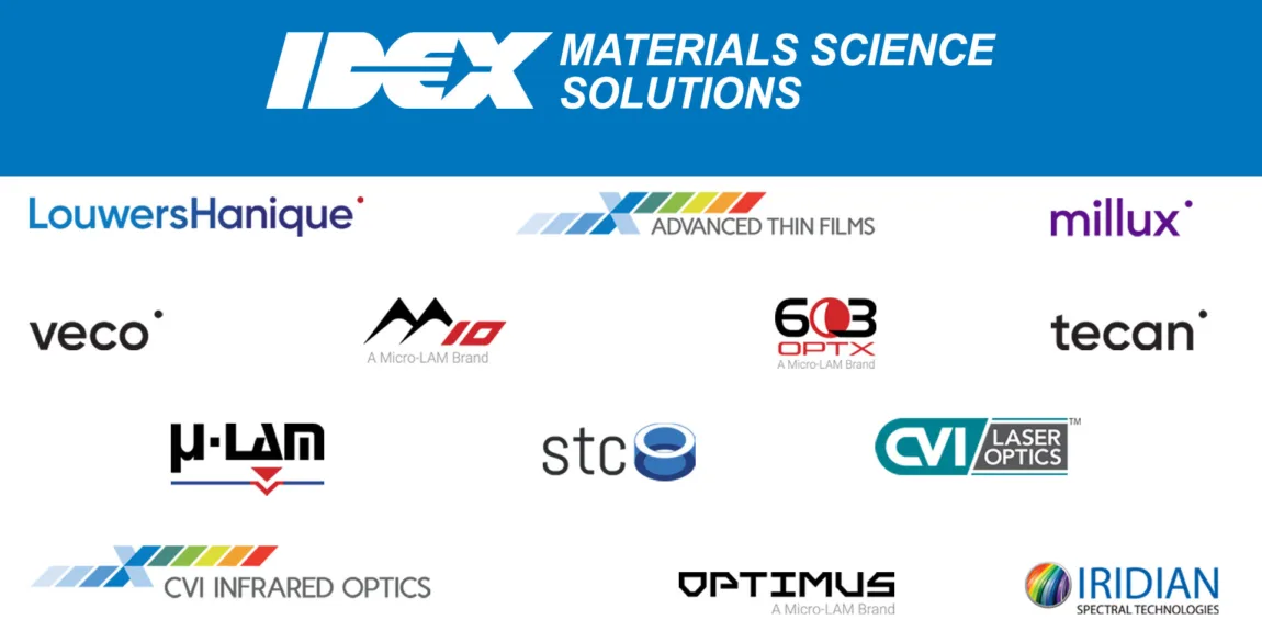IDEX Materials Science Solutions